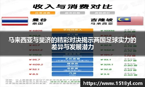 马来西亚与斐济的精彩对决揭示两国足球实力的差异与发展潜力
