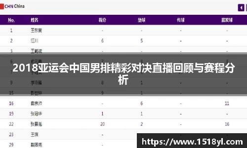 2018亚运会中国男排精彩对决直播回顾与赛程分析